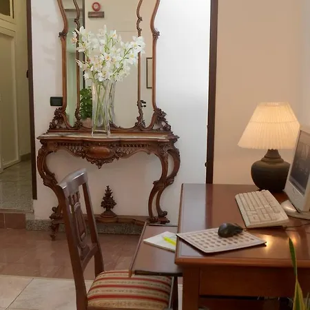 Antico Acquedotto Hotel Rome