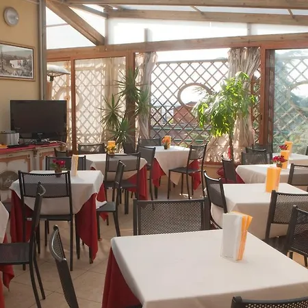 Antico Acquedotto Hotel Rzym